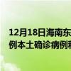 12月18日海南东方最新疫情消息今天实时数据通报：新增0例本土确诊病例和0例无症状感染者