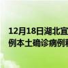 12月18日湖北宜昌最新疫情消息今天实时数据通报：新增0例本土确诊病例和0例无症状感染者