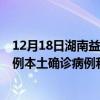12月18日湖南益阳最新疫情消息今天实时数据通报：新增0例本土确诊病例和0例无症状感染者