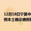 12月18日宁夏中卫最新疫情消息今天实时数据通报：新增0例本土确诊病例和0例无症状感染者