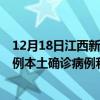 12月18日江西新余最新疫情消息今天实时数据通报：新增0例本土确诊病例和0例无症状感染者