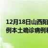 12月18日山西阳泉最新疫情消息今天实时数据通报：新增0例本土确诊病例和0例无症状感染者