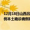 12月18日山西吕梁最新疫情消息今天实时数据通报：新增0例本土确诊病例和0例无症状感染者