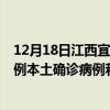 12月18日江西宜春最新疫情消息今天实时数据通报：新增0例本土确诊病例和0例无症状感染者