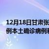 12月18日甘肃张掖最新疫情消息今天实时数据通报：新增0例本土确诊病例和0例无症状感染者