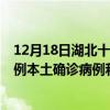 12月18日湖北十堰最新疫情消息今天实时数据通报：新增0例本土确诊病例和0例无症状感染者