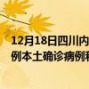 12月18日四川内江最新疫情消息今天实时数据通报：新增0例本土确诊病例和0例无症状感染者