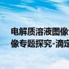 电解质溶液图像专题探究-滴定曲线图（关于电解质溶液图像专题探究-滴定曲线图介绍）