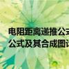 电阻距离递推公式及其合成图计算公式（关于电阻距离递推公式及其合成图计算公式介绍）
