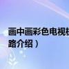画中画彩色电视机集成电路（关于画中画彩色电视机集成电路介绍）