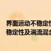 界面运动不稳定性及湍流混合的实验研究（关于界面运动不稳定性及湍流混合的实验研究介绍）