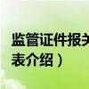 监管证件报关代码表（关于监管证件报关代码表介绍）