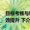 目标考核与绩效提升 下（关于目标考核与绩效提升 下介绍）