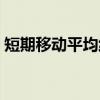 短期移动平均线（关于短期移动平均线介绍）
