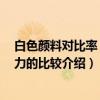 白色颜料对比率 遮盖力的比较(关于白色颜料对比率 遮盖力的比较介绍) 白色颜料对比率 遮盖力的比较(关于白色颜料对比率 遮盖力的比较介绍)