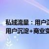 私域流量：用户沉淀+商业变现+风险规避（关于私域流量：用户沉淀+商业变现+风险规避介绍）
