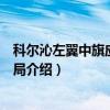 科尔沁左翼中旗应急管理局（关于科尔沁左翼中旗应急管理局介绍）
