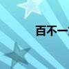 百不一贷（关于百不一贷介绍）