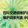 百科交通组维护词条列表 中国民用机场篇（关于百科交通组维护词条列表 中国民用机场篇介绍）