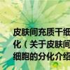 皮肤间充质干细胞通过其分泌的sTNFR1抑制Th17细胞的分化(关于皮肤间充质干细胞通过其分泌的sTNFR1抑制Th17细胞的分化介绍) 皮肤间充质干细胞通过其分泌的sTNFR1抑制Th17细胞的分化(关于皮肤间充质干细胞通过其分泌的sTNFR1抑制Th17细胞的分化介绍)