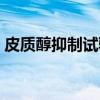 皮质醇抑制试验（关于皮质醇抑制试验介绍）