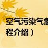 空气污染气象学教程（关于空气污染气象学教程介绍）