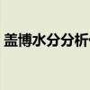 盖博水分分析仪（关于盖博水分分析仪介绍）