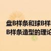 盘B样条和球B样条造型的理论及其应用（关于盘B样条和球B样条造型的理论及其应用介绍）