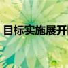 目标实施展开图（关于目标实施展开图介绍）