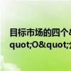 目标市场的四个"O"（关于目标市场的四个"O"介绍）