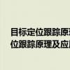 目标定位跟踪原理及应用——MATLAB仿真（关于目标定位跟踪原理及应用——MATLAB仿真介绍）