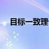 目标一致理论（关于目标一致理论介绍）