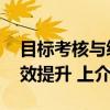 目标考核与绩效提升 上（关于目标考核与绩效提升 上介绍）