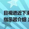 目视进近下滑道指示器（关于目视进近下滑道指示器介绍）