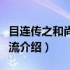 目连传之和尚也风流（关于目连传之和尚也风流介绍）
