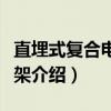 直埋式复合电缆支架（关于直埋式复合电缆支架介绍）