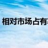 相对市场占有率（关于相对市场占有率介绍）