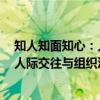 知人知面知心：人际交往与组织沟通（关于知人知面知心：人际交往与组织沟通介绍）