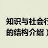 知识与社会行动的结构（关于知识与社会行动的结构介绍）