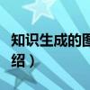 知识生成的图像史（关于知识生成的图像史介绍）