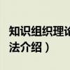 知识组织理论与方法（关于知识组织理论与方法介绍）