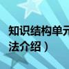 知识结构单元教学法（关于知识结构单元教学法介绍）