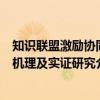 知识联盟激励协同机理及实证研究（关于知识联盟激励协同机理及实证研究介绍）