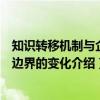 知识转移机制与企业边界的变化（关于知识转移机制与企业边界的变化介绍）