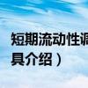 短期流动性调节工具（关于短期流动性调节工具介绍）