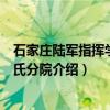 石家庄陆军指挥学院元氏分院（关于石家庄陆军指挥学院元氏分院介绍）