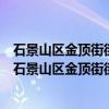 石景山区金顶街街道模南里社区管城理市志愿服务队（关于石景山区金顶街街道模南里社区管城理市志愿服务队介绍）