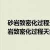 砂岩致密化过程天然气充注-散失的时序关系研究（关于砂岩致密化过程天然气充注-散失的时序关系研究介绍）
