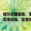 破坏武器装备、军事设施、军事通信罪（关于破坏武器装备、军事设施、军事通信罪介绍）