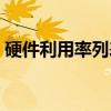 硬件利用率列表（关于硬件利用率列表介绍）